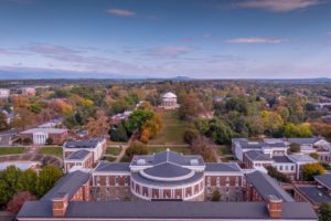 Aerial view of Grounds